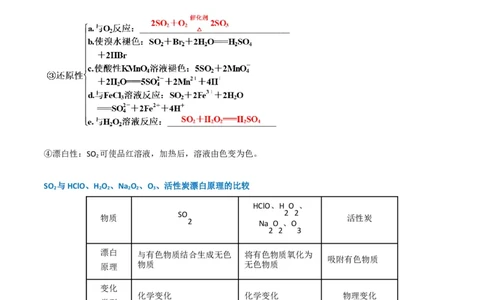 升级版微专题21二氧化硫性质四重性探究（原卷版）(全国版)_05高考化学_新高考复习资料_2024年新高考资料_一轮复习资料_备战2024年高考化学一轮复习考点微专题