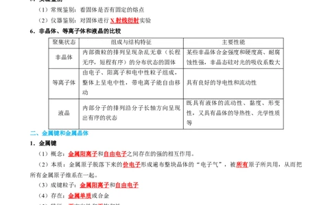 知识清单17+晶体结构与性质-口袋书2024年高考化学一轮复习知识清单_05高考化学_2024年新高考资料_1.2024一轮复习_2024年高考化学一轮复习知识清单