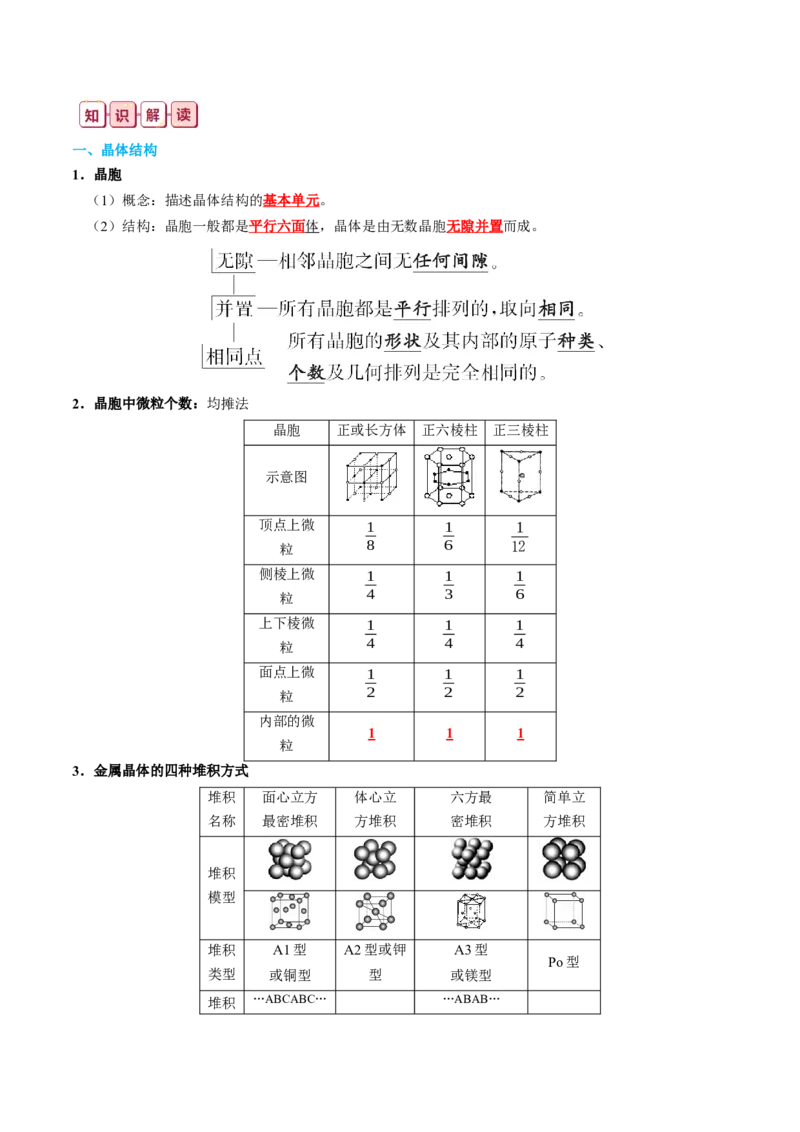 知识清单17+晶体结构与性质-口袋书2024年高考化学一轮复习知识清单_05高考化学_2024年新高考资料_1.2024一轮复习_2024年高考化学一轮复习知识清单
