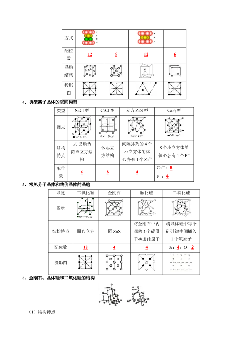 知识清单17+晶体结构与性质-口袋书2024年高考化学一轮复习知识清单_05高考化学_2024年新高考资料_1.2024一轮复习_2024年高考化学一轮复习知识清单