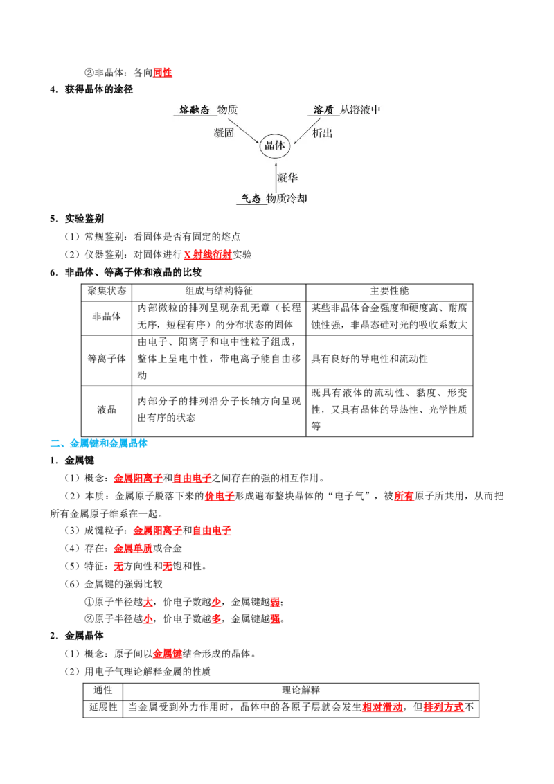 知识清单17+晶体结构与性质-口袋书2024年高考化学一轮复习知识清单_05高考化学_2024年新高考资料_1.2024一轮复习_2024年高考化学一轮复习知识清单