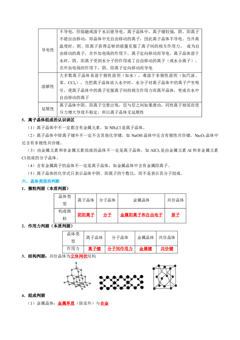 知识清单17+晶体结构与性质-口袋书2024年高考化学一轮复习知识清单_05高考化学_2024年新高考资料_1.2024一轮复习_2024年高考化学一轮复习知识清单