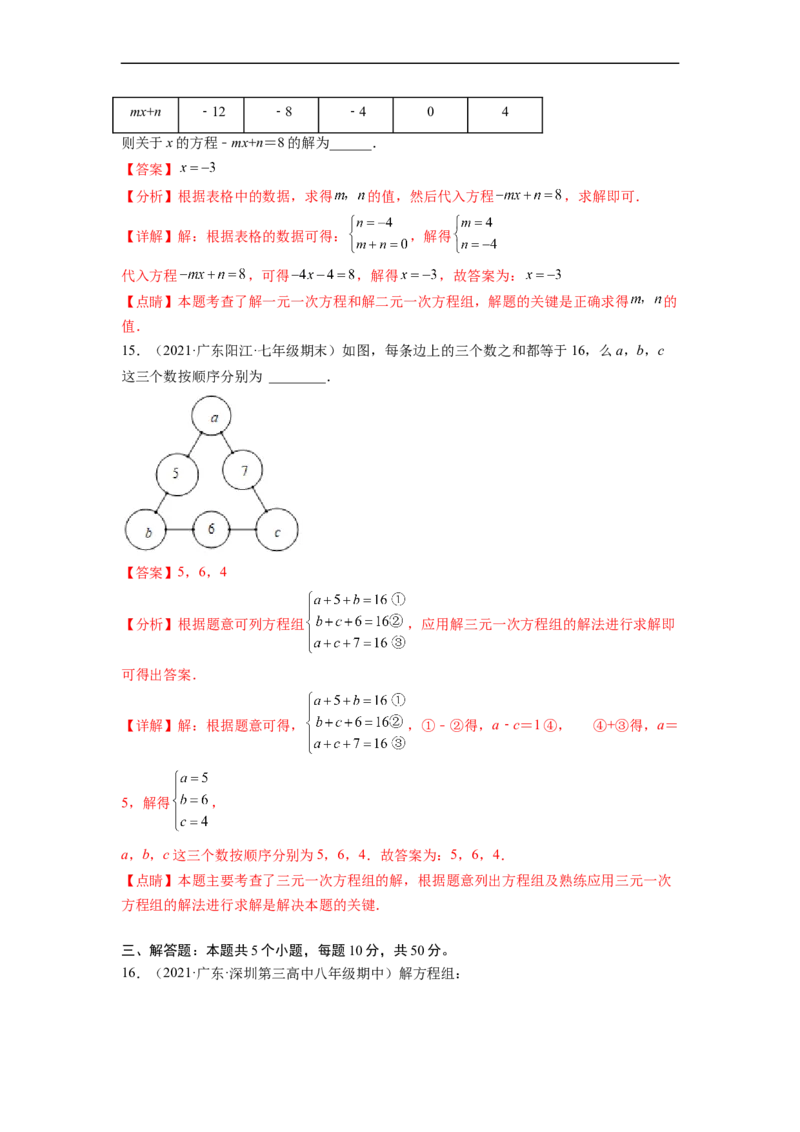 第八章二元一次方程组（提分小卷）-单元测试（人教版）（解析版）_初中数学人教版_7下-初中数学人教版_7下-初中数学人教版（旧版）赠送_06习题试卷_2单元测试