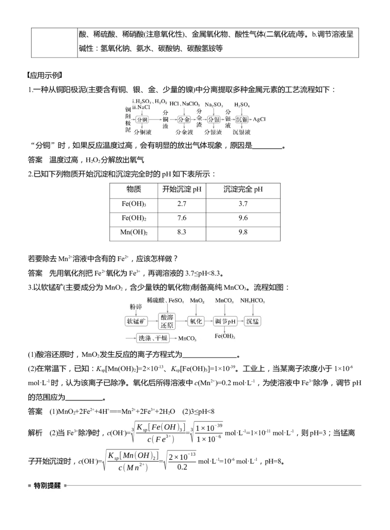 专题六　主观题突破2　化工生产中物质转化条件的控制淘宝店：红太阳资料库_05高考化学_2025年新高考资料_二轮复习_2025年高考化学大二轮_2025化学二轮复习