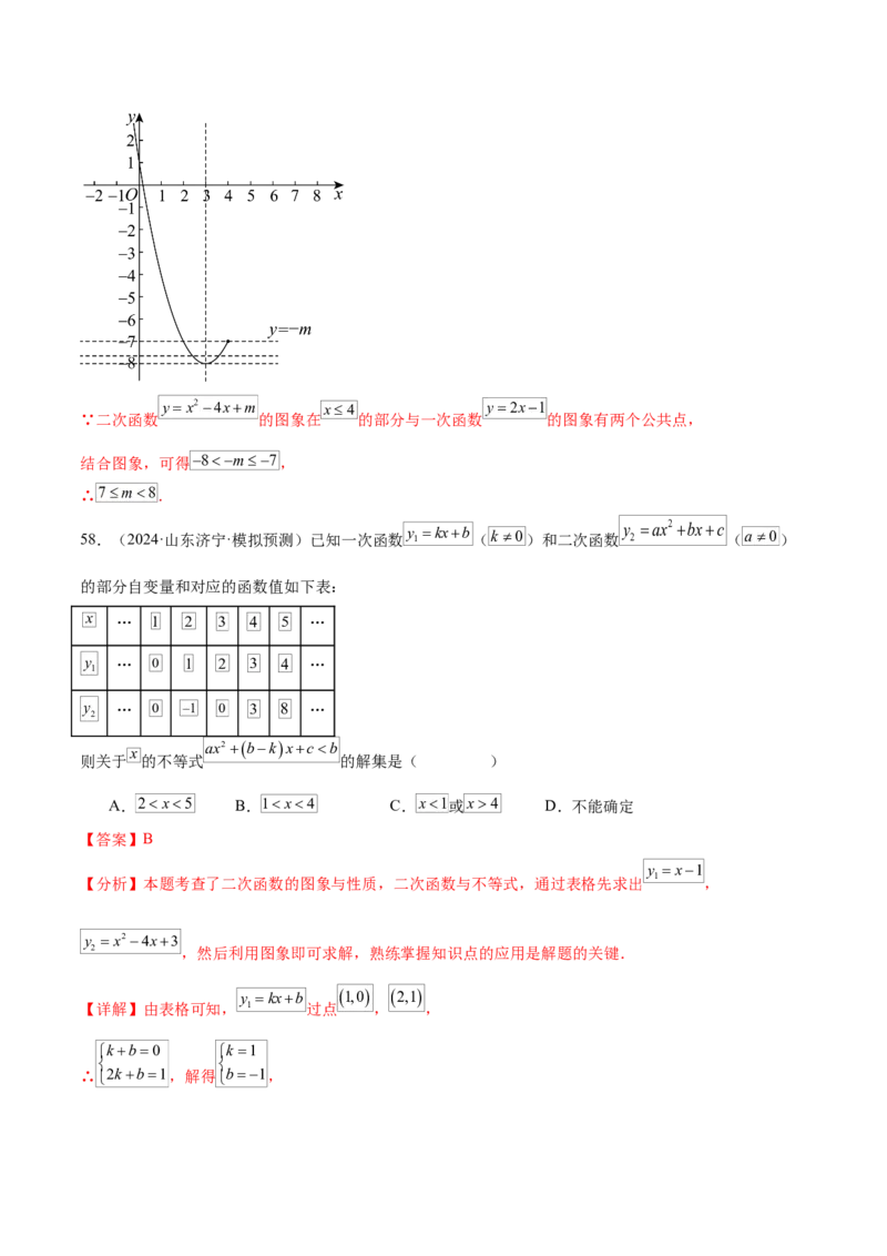 第二十二章二次函数知识归纳与题型突破（14题型清单）（教师版）_初中数学_九年级数学上册（人教版）_知识点汇总-U105_2025版