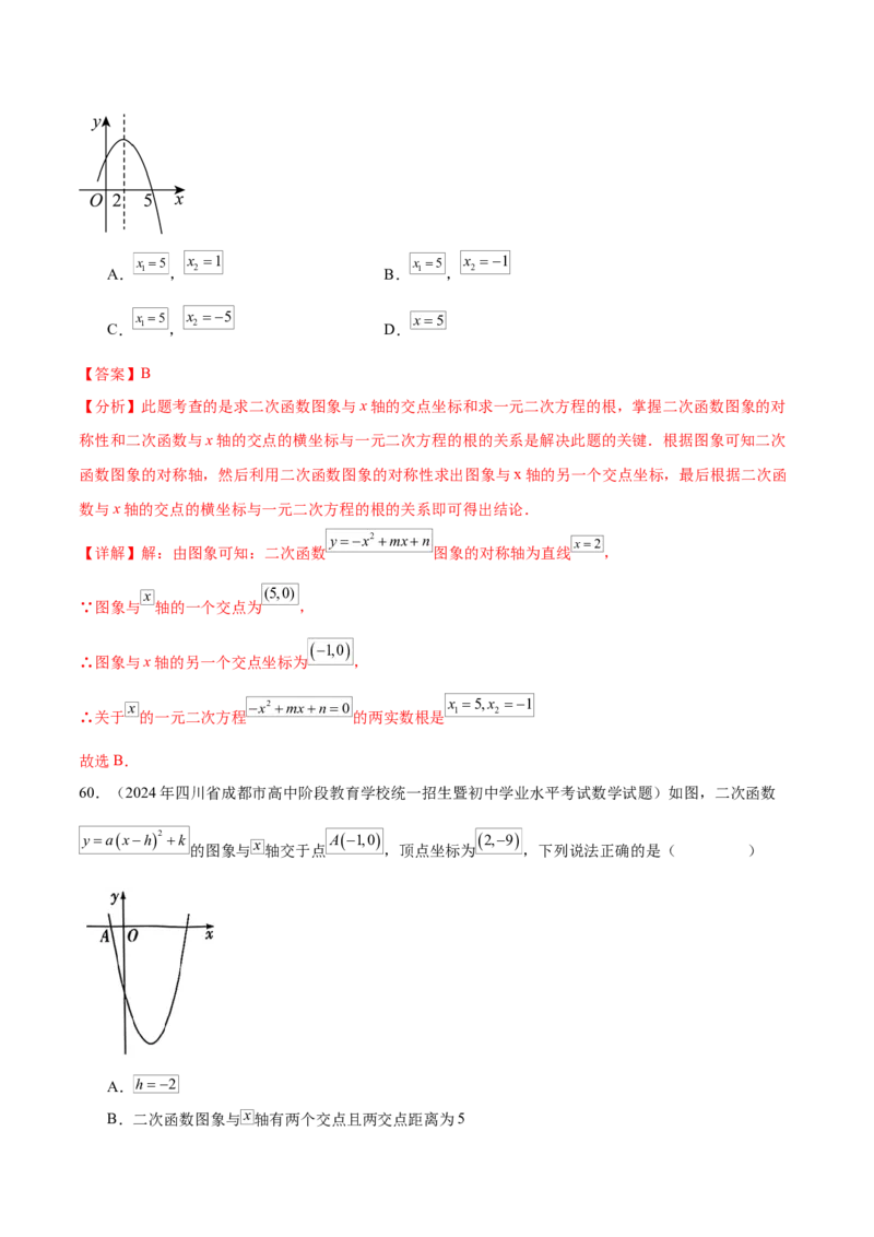 第二十二章二次函数知识归纳与题型突破（14题型清单）（教师版）_初中数学_九年级数学上册（人教版）_知识点汇总-U105_2025版