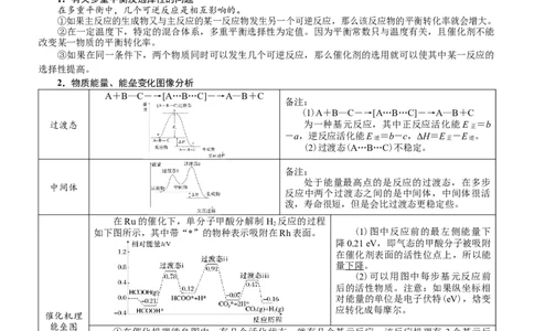 微专题突破16归因类问题考点透视（学案）（学生版）_05高考化学_2025年新高考资料_二轮复习_01高考语文等多个文件_2025年高考化学二轮复习重点微专题突破学案（新高考专用）