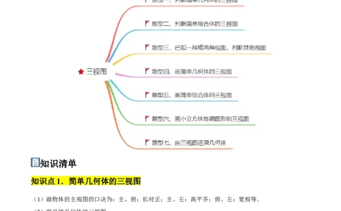第09讲三视图（4个知识点+7种题型+分层练习）（教师版）_初中数学_九年级数学下册（人教版）_常见题型通关讲解练-V3_2025版