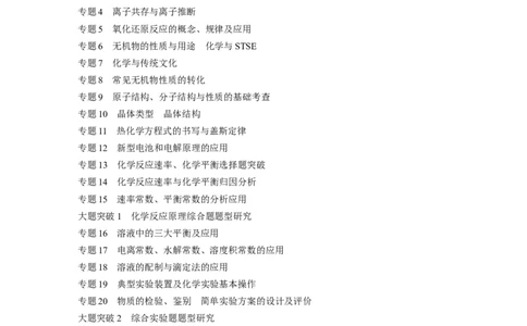 活页目录（辽鄂）_05高考化学_新高考复习资料_2023年新高考资料_二轮复习_2023年高考化学二轮复习讲义+课件（新高考版）_2023年高考化学二轮复习讲义（新高考版）_学生版