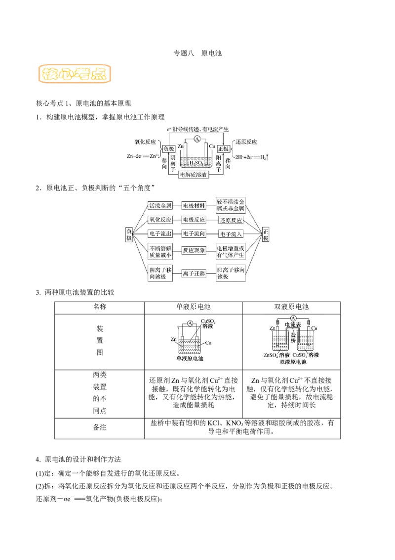 专题八原电池-冲刺2023年高考化学二轮复习核心考点逐项突破（原卷版）_05高考化学_新高考复习资料_2023年新高考资料_二轮复习_冲刺2023年高考化学二轮复习核心考点逐项突破292229036