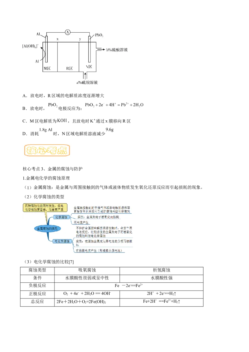 专题八原电池-冲刺2023年高考化学二轮复习核心考点逐项突破（原卷版）_05高考化学_新高考复习资料_2023年新高考资料_二轮复习_冲刺2023年高考化学二轮复习核心考点逐项突破292229036