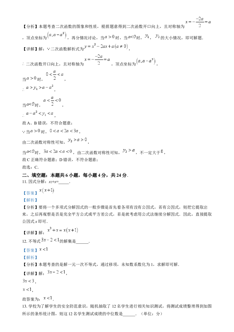 精品解析：2024年福建省中考真题数学试题（解析版）_new_初中数学人教版_9下-初中数学人教版_09中考真题_2024中考数学真题