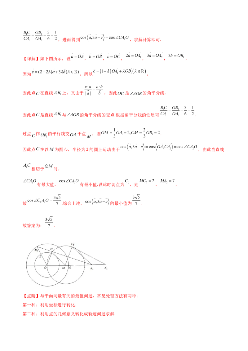 重难点04五种平面向量数学思想（核心考点讲与练）-2023年高考数学一轮复习核心考点讲与练（新高考专用）(解析版）_2.2025数学总复习_2023年新高考资料_一轮复习