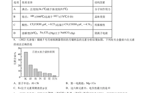 押新高考卷第7-8题元素化合物的转化、物质的检验与鉴别、物质结构与性质的应用和推理（原卷版）_05高考化学_2024年新高考资料_5.2024三轮冲刺