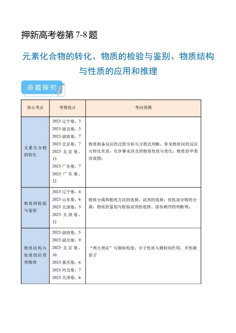 押新高考卷第7-8题元素化合物的转化、物质的检验与鉴别、物质结构与性质的应用和推理（原卷版）_05高考化学_2024年新高考资料_5.2024三轮冲刺