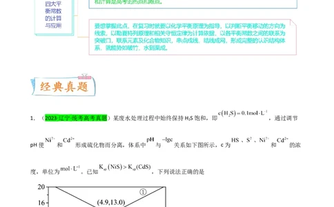 升级版微专题42四大平衡常数的计算与应用-备战2024年高考化学考点微专题（解析版）(全国版)_05高考化学_新高考复习资料_2024年新高考资料_一轮复习资料_教师版（含答案解析）