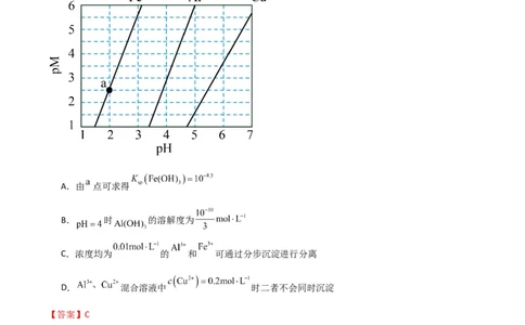 升级版微专题42四大平衡常数的计算与应用-备战2024年高考化学考点微专题（解析版）(全国版)_05高考化学_新高考复习资料_2024年新高考资料_一轮复习资料_教师版（含答案解析）