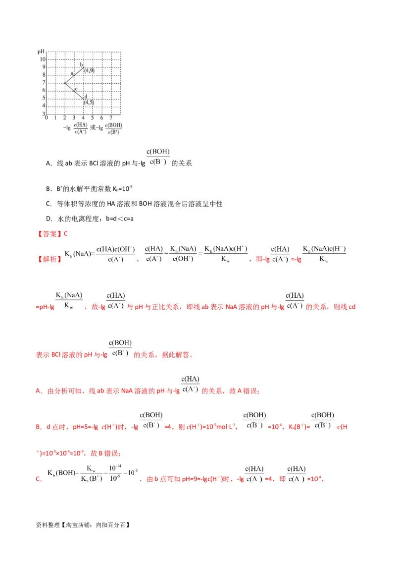 升级版微专题42四大平衡常数的计算与应用-备战2024年高考化学考点微专题（解析版）(全国版)_05高考化学_新高考复习资料_2024年新高考资料_一轮复习资料_教师版（含答案解析）