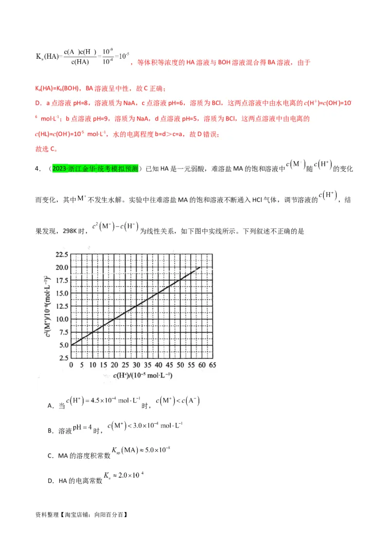升级版微专题42四大平衡常数的计算与应用-备战2024年高考化学考点微专题（解析版）(全国版)_05高考化学_新高考复习资料_2024年新高考资料_一轮复习资料_教师版（含答案解析）