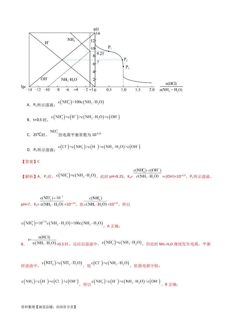 升级版微专题42四大平衡常数的计算与应用-备战2024年高考化学考点微专题（解析版）(全国版)_05高考化学_新高考复习资料_2024年新高考资料_一轮复习资料_教师版（含答案解析）