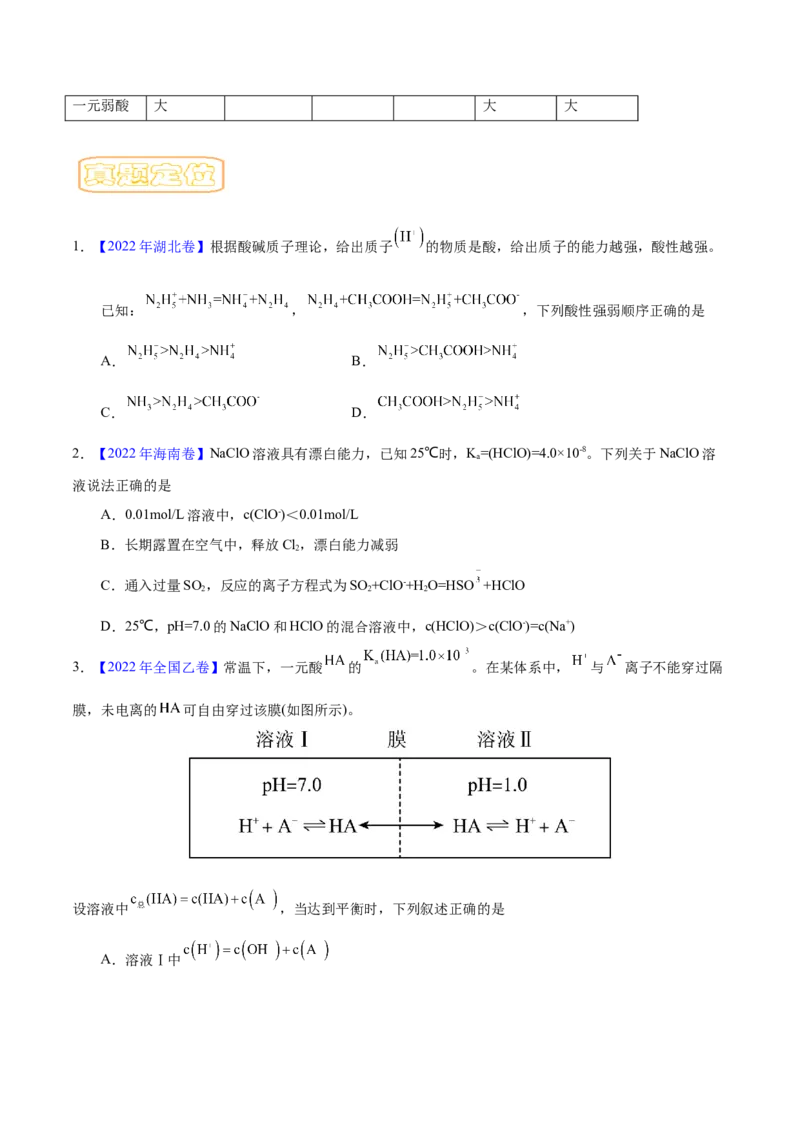 专题十四弱电解质的电离（专讲）-冲刺2023年高考化学二轮复习核心考点逐项突破（原卷版）_05高考化学_新高考复习资料_2023年新高考资料_二轮复习