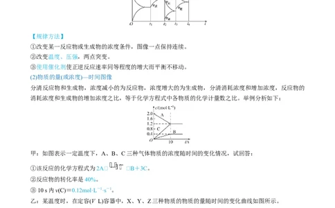 升级版微专题37新情景下的综合图象与突破（原卷版）(全国版)_05高考化学_新高考复习资料_2024年新高考资料_一轮复习资料_备战2024年高考化学一轮复习考点微专题