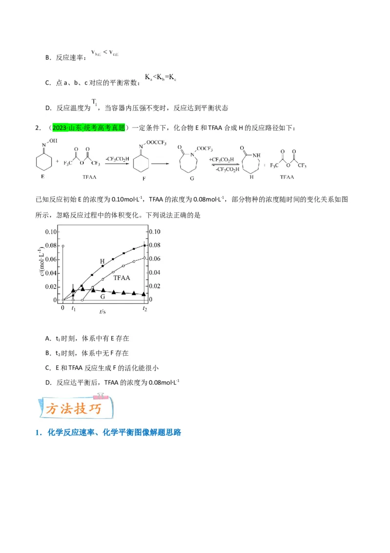 升级版微专题37新情景下的综合图象与突破（原卷版）(全国版)_05高考化学_新高考复习资料_2024年新高考资料_一轮复习资料_备战2024年高考化学一轮复习考点微专题
