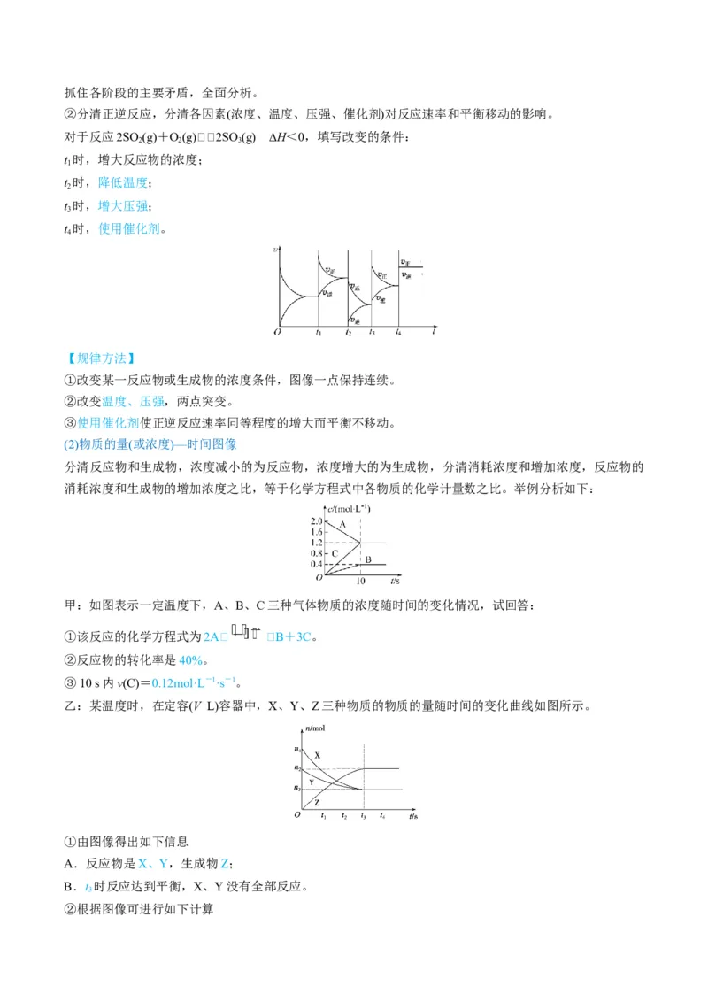 升级版微专题37新情景下的综合图象与突破（原卷版）(全国版)_05高考化学_新高考复习资料_2024年新高考资料_一轮复习资料_备战2024年高考化学一轮复习考点微专题