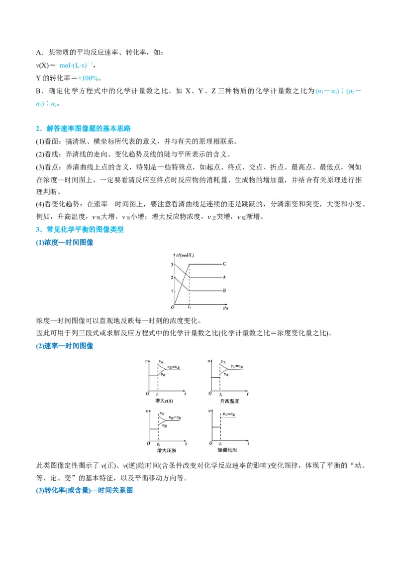 升级版微专题37新情景下的综合图象与突破（原卷版）(全国版)_05高考化学_新高考复习资料_2024年新高考资料_一轮复习资料_备战2024年高考化学一轮复习考点微专题