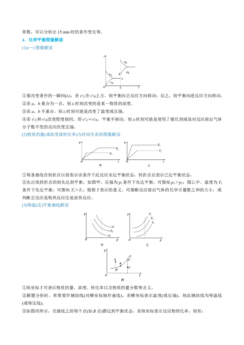 升级版微专题37新情景下的综合图象与突破（原卷版）(全国版)_05高考化学_新高考复习资料_2024年新高考资料_一轮复习资料_备战2024年高考化学一轮复习考点微专题