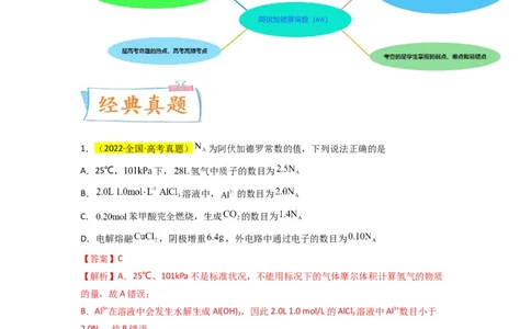 升级版微专题03破解&ldquo;七陷阱&rdquo;突破NA（解析版）(全国版)_05高考化学_新高考复习资料_2024年新高考资料_一轮复习资料_备战2024年高考化学一轮复习考点微专题_教师版（含答案解析）