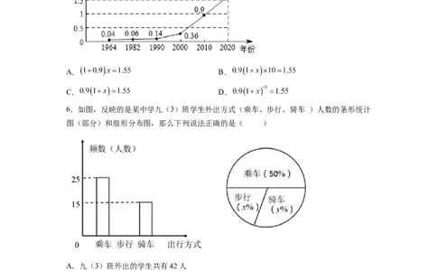 第10章数据的收集、整理与描述（原卷版）_初中数学人教版_7下-初中数学人教版_7下-初中数学人教版（旧版）赠送_06习题试卷_5专项练习