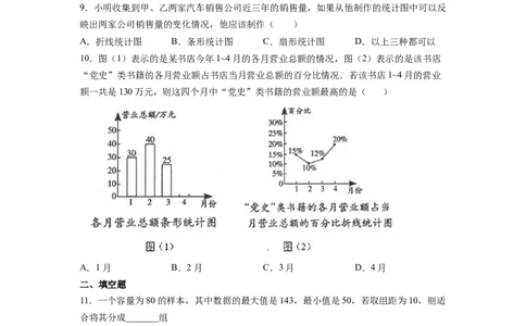第10章数据的收集、整理与描述（原卷版）_初中数学人教版_7下-初中数学人教版_7下-初中数学人教版（旧版）赠送_06习题试卷_5专项练习