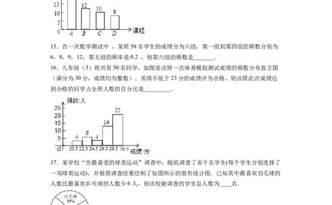 第10章数据的收集、整理与描述（原卷版）_初中数学人教版_7下-初中数学人教版_7下-初中数学人教版（旧版）赠送_06习题试卷_5专项练习