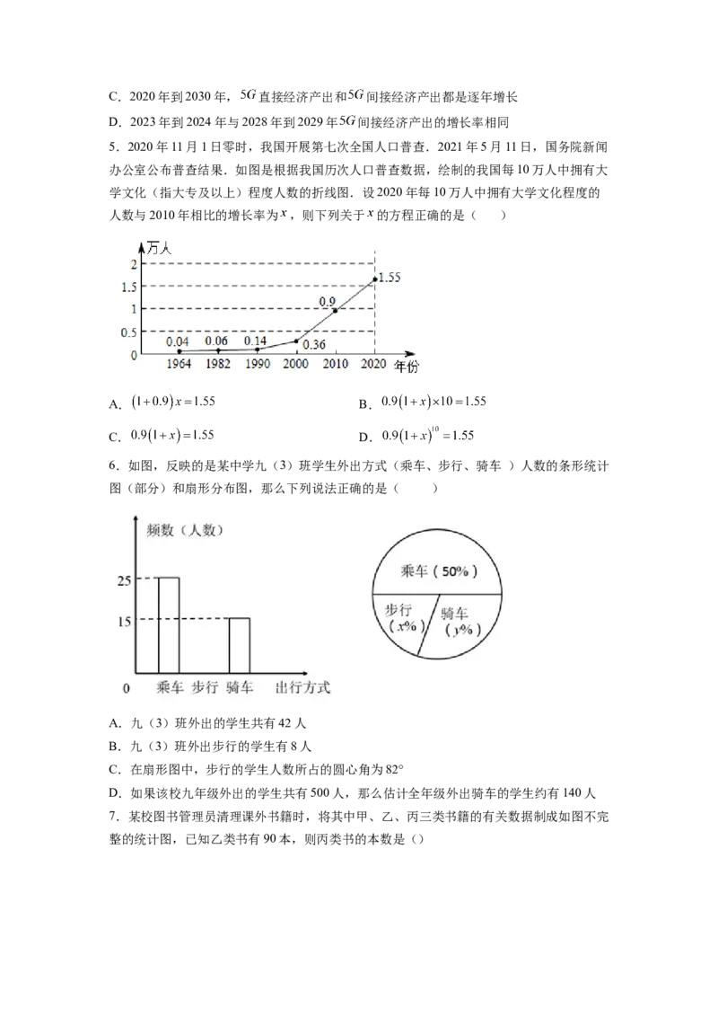 第10章数据的收集、整理与描述（原卷版）_初中数学人教版_7下-初中数学人教版_7下-初中数学人教版（旧版）赠送_06习题试卷_5专项练习