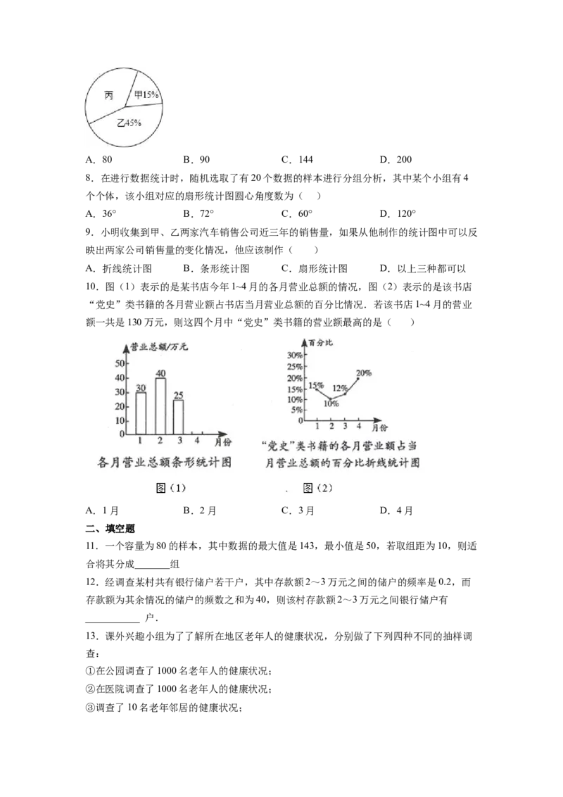 第10章数据的收集、整理与描述（原卷版）_初中数学人教版_7下-初中数学人教版_7下-初中数学人教版（旧版）赠送_06习题试卷_5专项练习