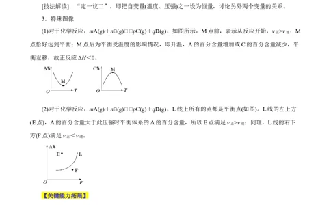 专题讲座（四）反应速率、平衡图像题解题策略（讲）-2024年高考化学大一轮复习精讲精练+专题讲座（原卷版）_05高考化学_2024年新高考资料_1.2024一轮复习