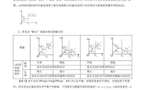 专题讲座（四）反应速率、平衡图像题解题策略（讲）-2024年高考化学大一轮复习精讲精练+专题讲座（原卷版）_05高考化学_2024年新高考资料_1.2024一轮复习
