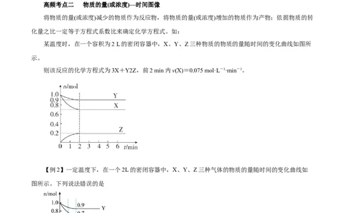 专题讲座（四）反应速率、平衡图像题解题策略（讲）-2024年高考化学大一轮复习精讲精练+专题讲座（原卷版）_05高考化学_2024年新高考资料_1.2024一轮复习