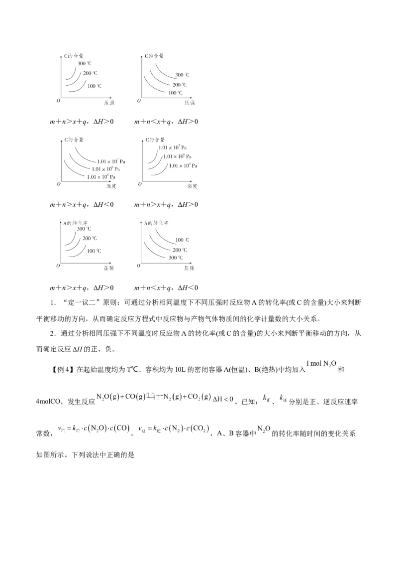 专题讲座（四）反应速率、平衡图像题解题策略（讲）-2024年高考化学大一轮复习精讲精练+专题讲座（原卷版）_05高考化学_2024年新高考资料_1.2024一轮复习