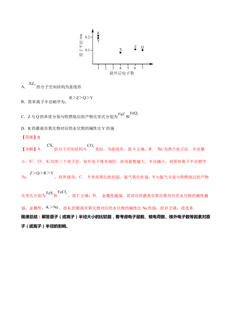 专题五物质结构元素周期律（解析版）_05高考化学_新高考复习资料_2023年新高考资料_二轮复习_题型分类归纳2023年高考化学二轮复习讲与练
