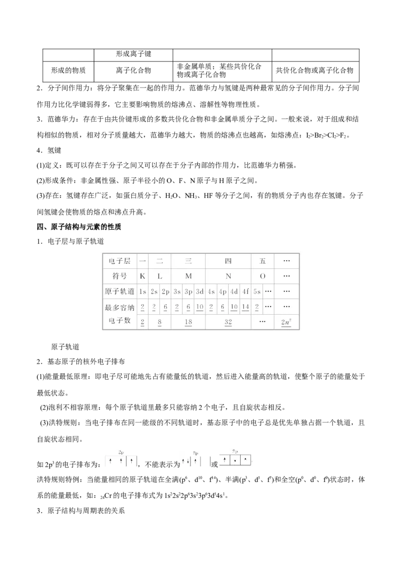 专题五物质结构元素周期律（解析版）_05高考化学_新高考复习资料_2023年新高考资料_二轮复习_题型分类归纳2023年高考化学二轮复习讲与练