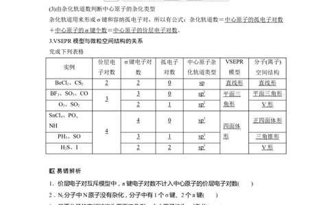 大单元三　第八章　第34讲　价层电子对互斥模型、杂化轨道理论及应用_05高考化学_2025年新高考资料_一轮复习_2025大一轮复习讲义+课件（完结）_配套Word版文档第二章~第九章