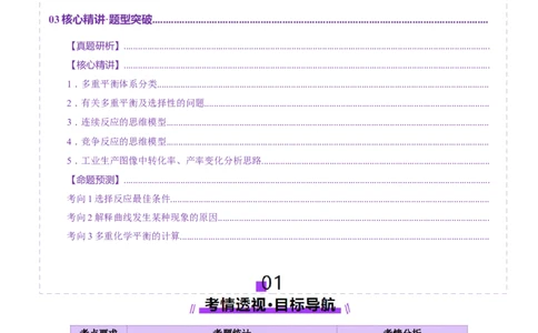 热点专项多平衡体系中最佳反应条件、选择性、转化率、产率判断（原卷版）_05高考化学_2025年新高考资料_二轮复习_上好课2025年高考化学二轮复习讲练测（新高考通用）3379109