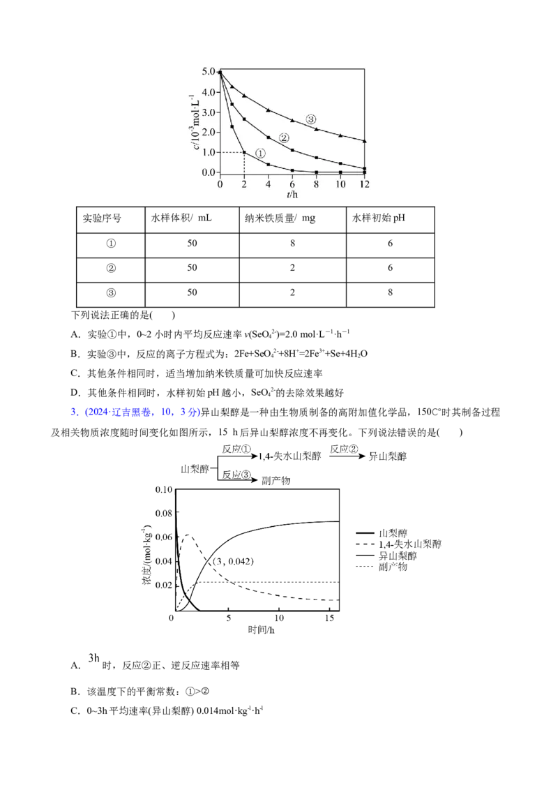 热点专项多平衡体系中最佳反应条件、选择性、转化率、产率判断（原卷版）_05高考化学_2025年新高考资料_二轮复习_上好课2025年高考化学二轮复习讲练测（新高考通用）3379109