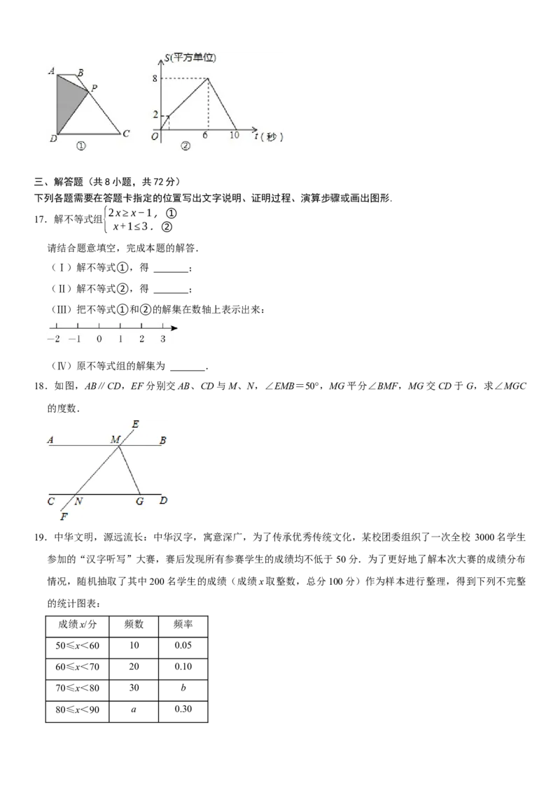 黄金卷06-赢在中考&middot;黄金8卷备战2023年中考数学全真模拟卷（湖北武汉专用）（原卷版）_初中数学人教版_9下-初中数学人教版_10中考模拟卷
