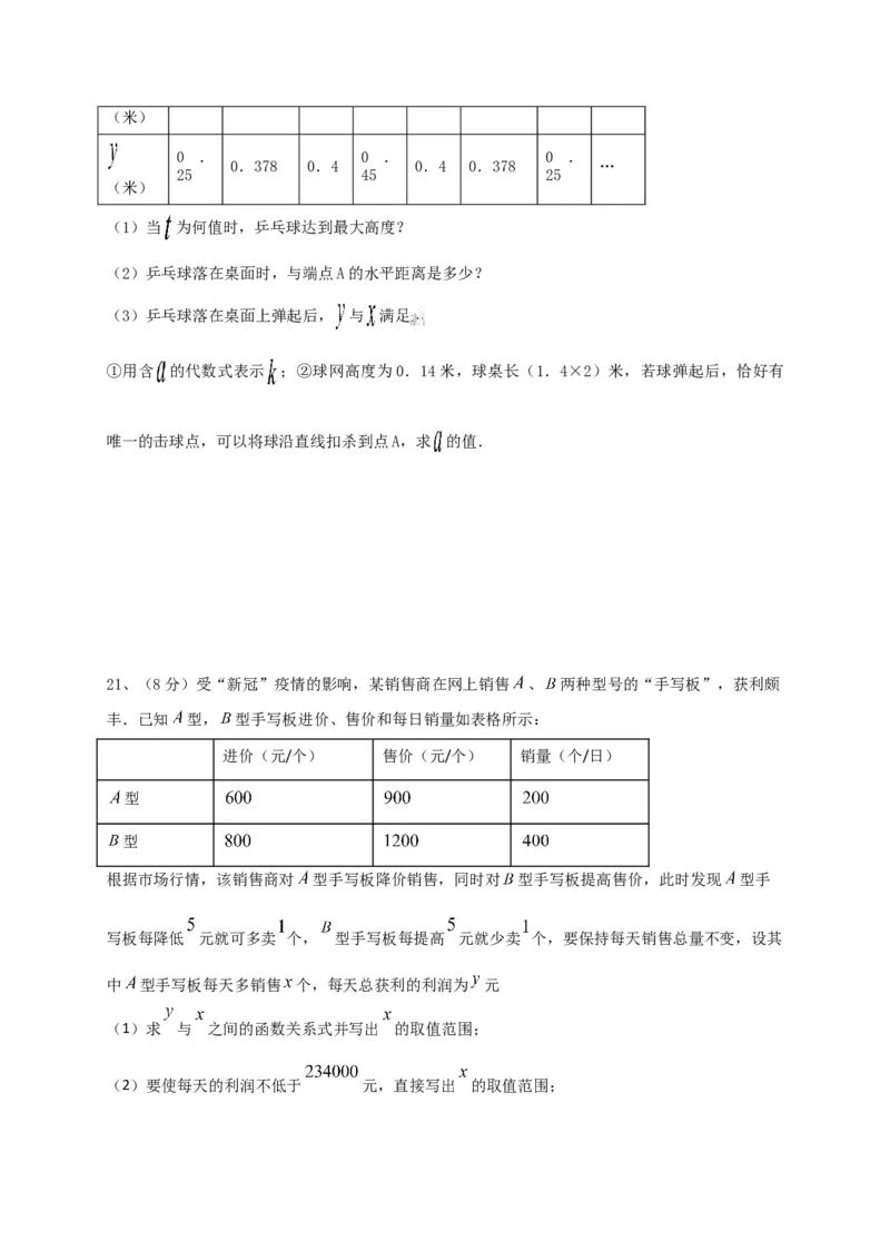 第二十二章二次函数（能力提升）（原卷版）_初中数学人教版_9上-初中数学人教版_06习题试卷_2单元测试_单元测试（第2套）