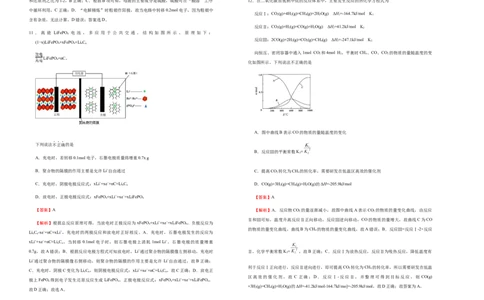 原创（新高考）重庆2021届好教育云平台泄露天机高考押题卷化学教师版_05高考化学_新高考复习资料_2021新高考资料_2021泄露天机高考押题卷