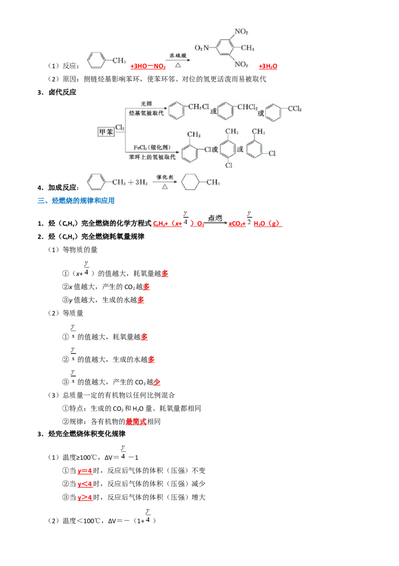 知识清单26烃-口袋书2025年高考化学一轮复习知识清单（新高考专用）（解析版）_05高考化学_2025年新高考资料_一轮复习_上好课2025年高考化学一轮复习知识清单3246985