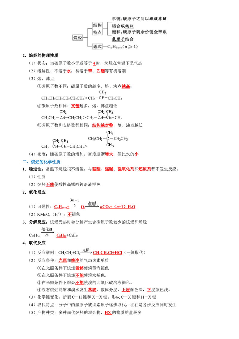 知识清单26烃-口袋书2025年高考化学一轮复习知识清单（新高考专用）（解析版）_05高考化学_2025年新高考资料_一轮复习_上好课2025年高考化学一轮复习知识清单3246985